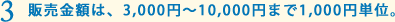 [3]�̔����z�́A3,000�~�`10,000�~�܂�1,000�~�P�ʁB