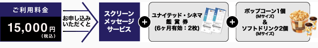 お申込みの方にはプレゼント