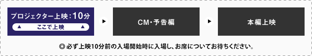 必ず上映10分前の入場開始時に入場し、お席についてお待ちください。