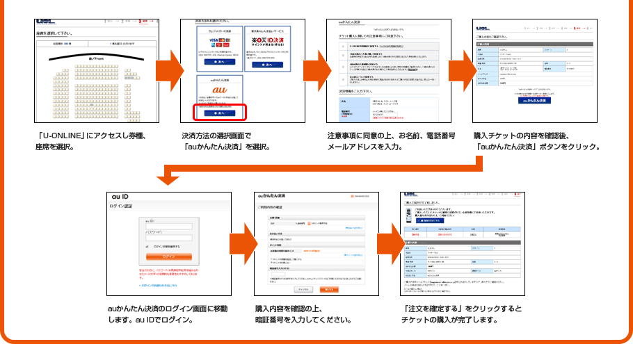 ユナイテッド・シネマ - 『auかんたん決済』スタート！インターネット