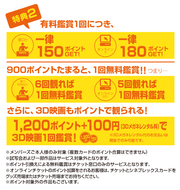 有料鑑賞1回につき、窓口で一律150ポイント、オンラインで一律180ポイントサービス / 900ポイントたまると、1回無料鑑賞!